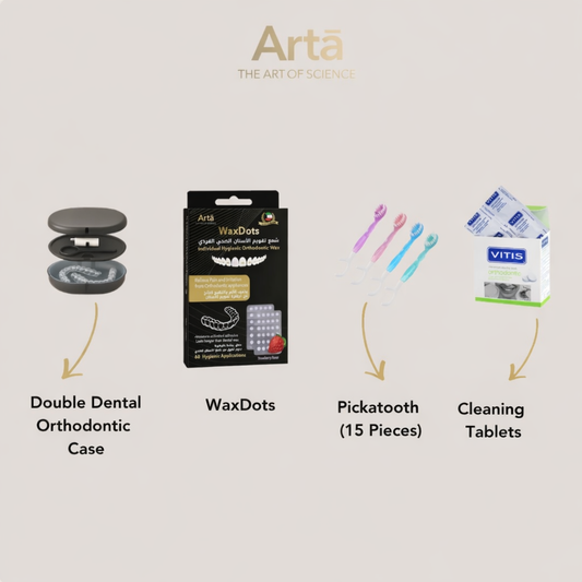 Arta clear aligner care kit on a beige background featuring four products: a double dental orthodontic case, WaxDots orthodontic wax, Pickatooth 5-in-1 travel toothbrush set (15 pieces in multiple colors), and cleaning tablets, each labeled with gold arrows under the Arta logo “The Art of Science.”

طقم العناية بالشفافيات من آرتا على خلفية بيج، يضم أربعة منتجات: علبة تقويم مزدوجة، شمع تقويم WaxDots، فرشاة Pickatooth متعددة الاستخدامات (15 قطعة بألوان مختلفة)، وأقراص تنظيف، مع أسهم ذهبية تشير لكل منتج تحت شع