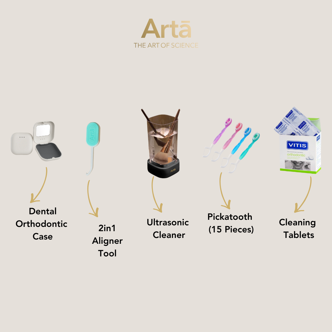 Retainer Friendly Package – Arta Medical Supplies